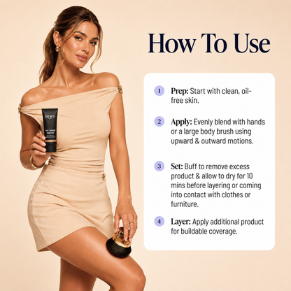 Body Coverage Perfector