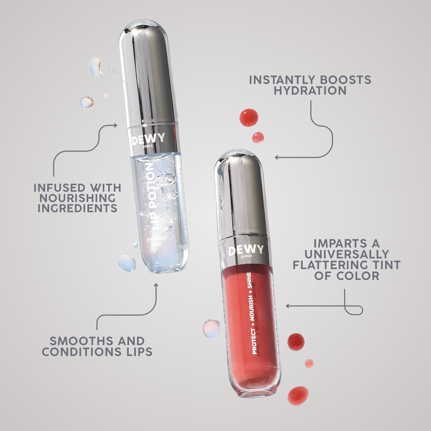 The Rosy Dew Lip Kit